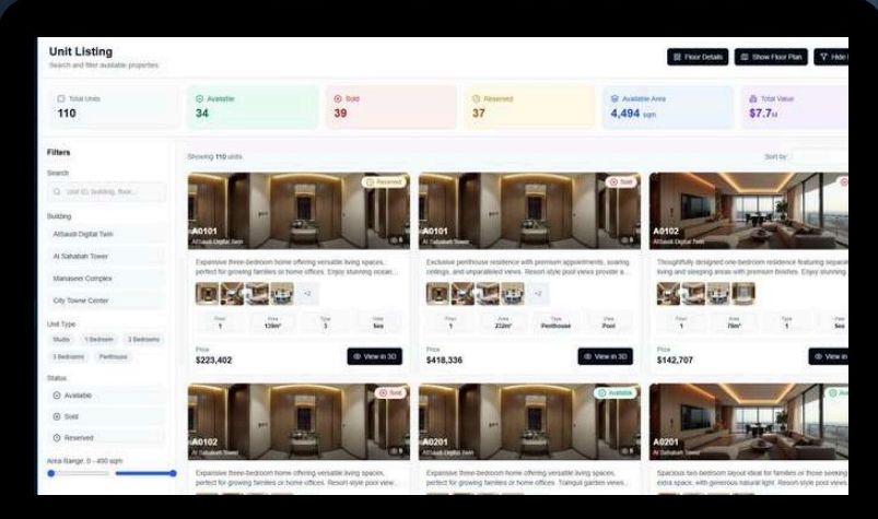 ManzelTwin — Digital Twin Platform visual 1